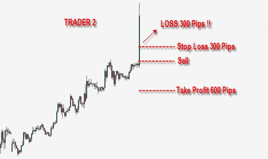 Forex, Trading Forex, Broker Forex Indonesia, Broker Forex Terpercaya,Trading Forex Indonesia,broker forex legal di indonesia,broker forex legal,FOREXimf