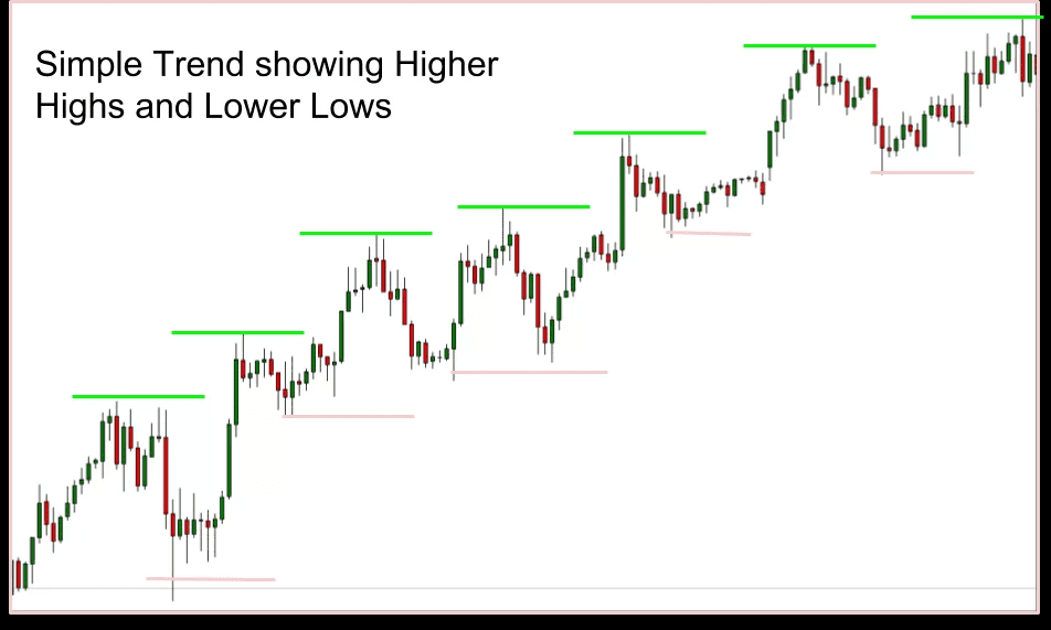 Forex, Trading Forex, Broker Forex Indonesia, Broker Forex Terpercaya,Trading Forex Indonesia,broker forex legal di indonesia,broker forex legal,FOREXimf