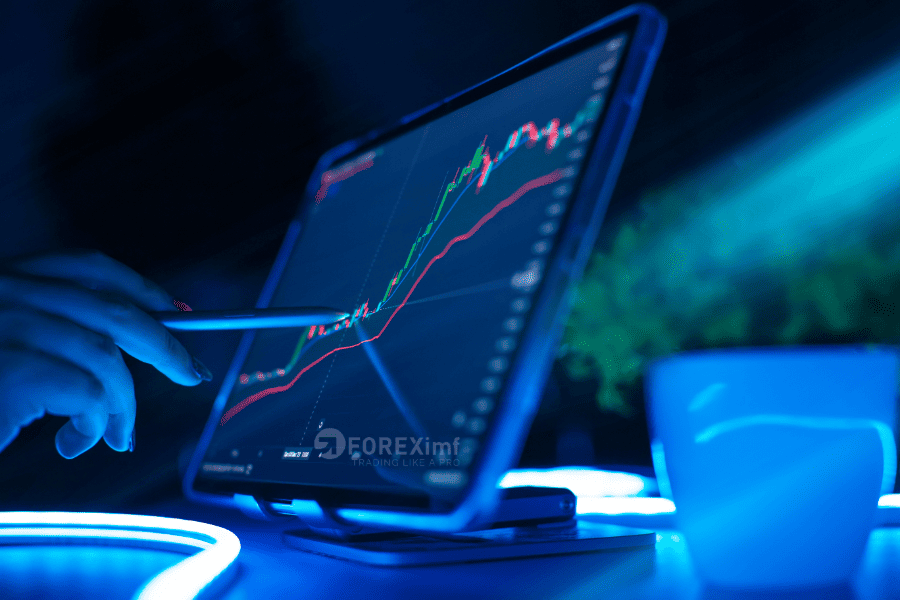 diversifikasi trading