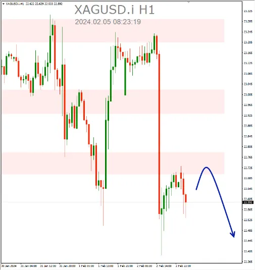 Forex, Trading Forex, Broker Forex Indonesia, Broker Forex Terpercaya,Trading Forex Indonesia,broker forex legal di indonesia,broker forex legal,FOREXimf