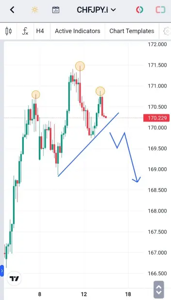 Forex, Trading Forex, Broker Forex Indonesia, Broker Forex Terpercaya,Trading Forex Indonesia,broker forex legal di indonesia,broker forex legal,FOREXimf