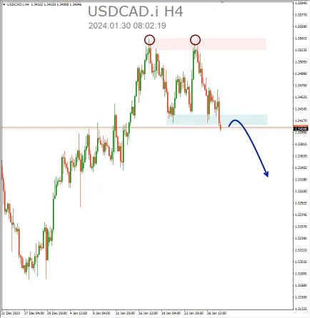 Forex, Trading Forex, Broker Forex Indonesia, Broker Forex Terpercaya,Trading Forex Indonesia,broker forex legal di indonesia,broker forex legal,FOREXimf