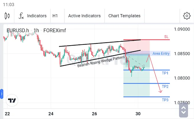 Forex, Trading Forex, Broker Forex Indonesia, Broker Forex Terpercaya,Trading Forex Indonesia,broker forex legal di indonesia,broker forex legal,FOREXimf