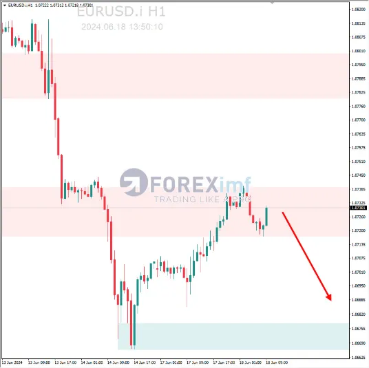 Forex, Trading Forex, Broker Forex Indonesia, Broker Forex Terpercaya,Trading Forex Indonesia,broker forex legal di indonesia,broker forex legal,FOREXimf