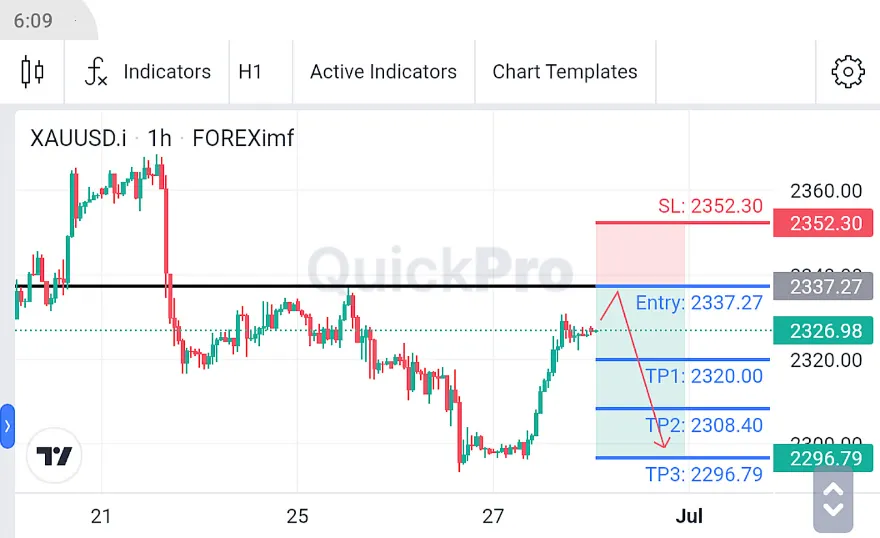 Forex, Trading Forex, Broker Forex Indonesia, Broker Forex Terpercaya,Trading Forex Indonesia,broker forex legal di indonesia,broker forex legal,FOREXimf