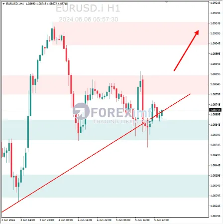 Forex, Trading Forex, Broker Forex Indonesia, Broker Forex Terpercaya,Trading Forex Indonesia,broker forex legal di indonesia,broker forex legal,FOREXimf