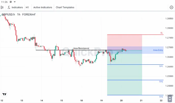 analisa forex hari ini gbpusd