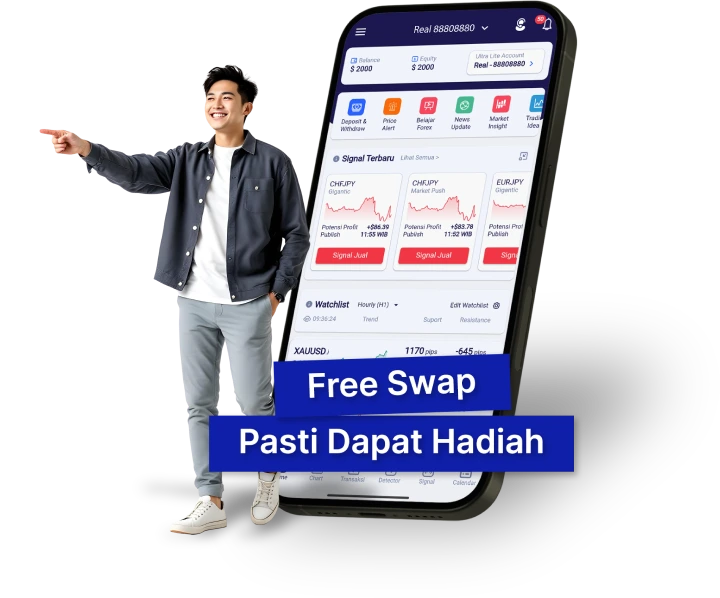 Trading di mana saja bersama broker forex dengan rating A+++ oleh BAPPEBTI, trading lebih lancar dan peroleh keuntungan!