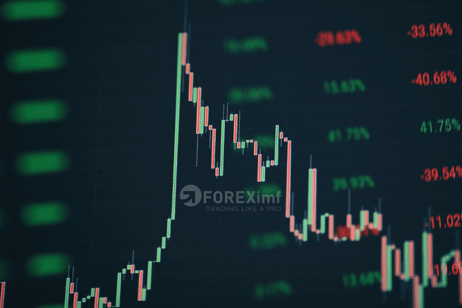 moving average