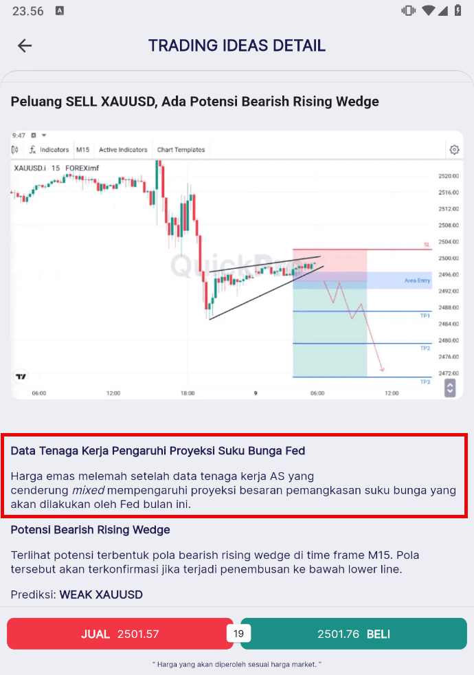 fitur trading ideas