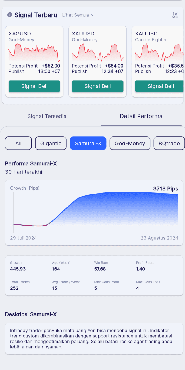 Fitur QuickPro