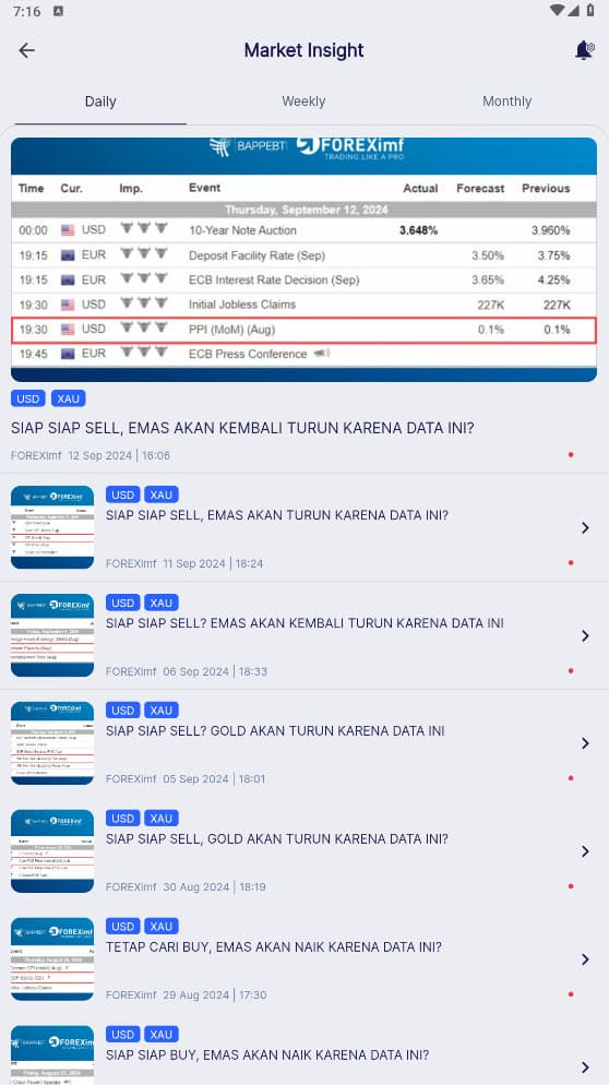 forex calendar