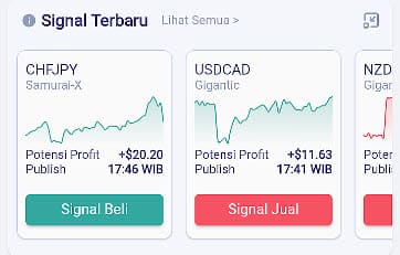 signal trading forex